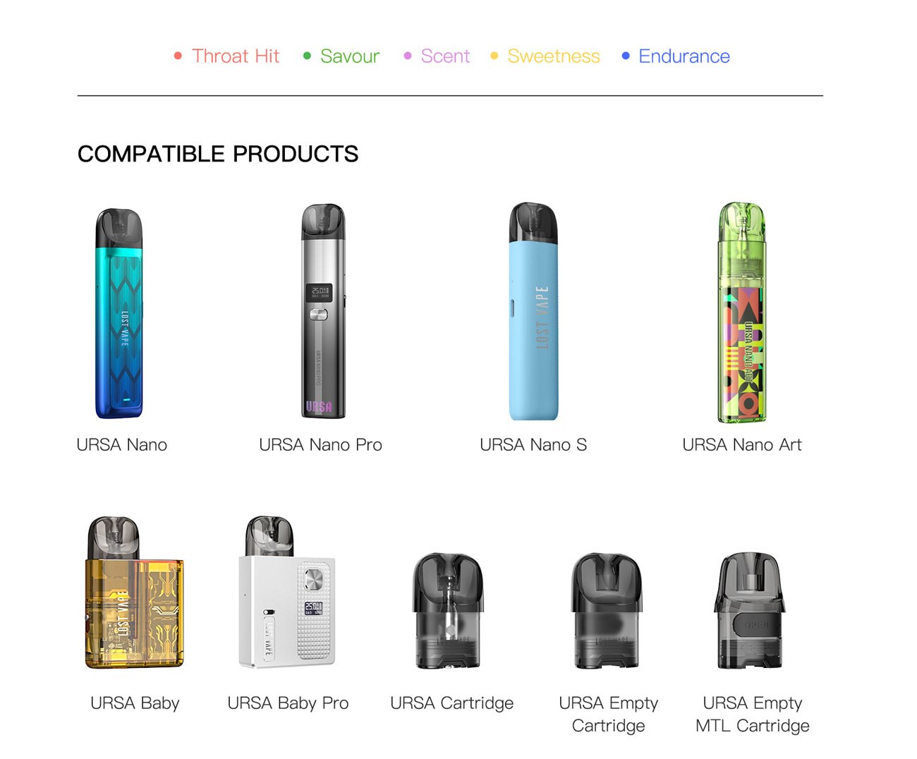 Lost Vape UB Mini Coils